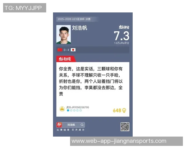 刘浩帆赛后点评：整体表现尚可但最后失球是团队问题所致